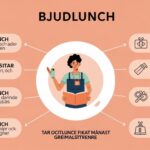 bjudlunch